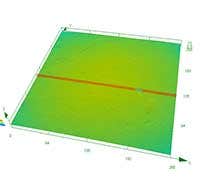 3D surface measurements of a ball bearing after 02