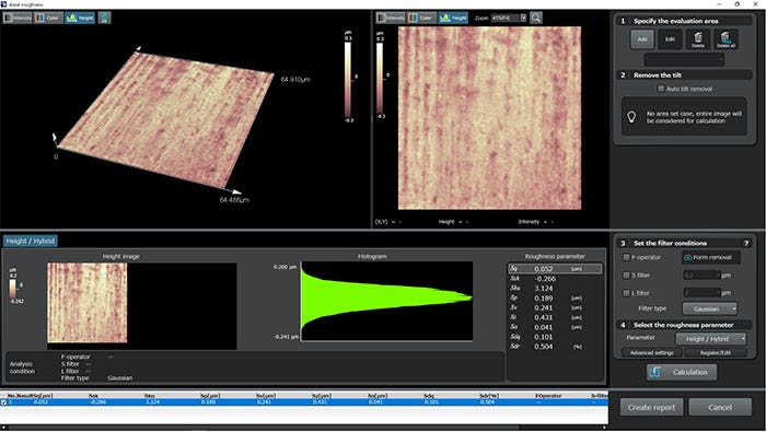 Measurement image showing planar roughness data