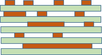 An image of a multilayer circuit board