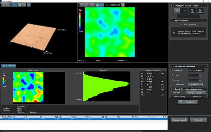 Roughness measurement of the copper foil of a negative electrode collector