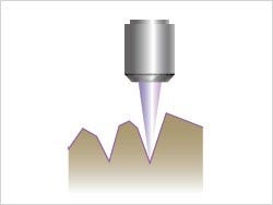 non destructive measurement