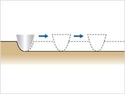 soft specimen measurement