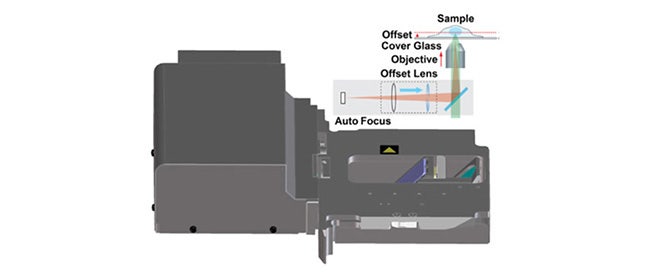 Near-IR Laser Autofocus