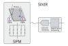 Next-Generation SilVIR Detector System for the FLUOVIEW FV4000 Laser Confocal Microscope